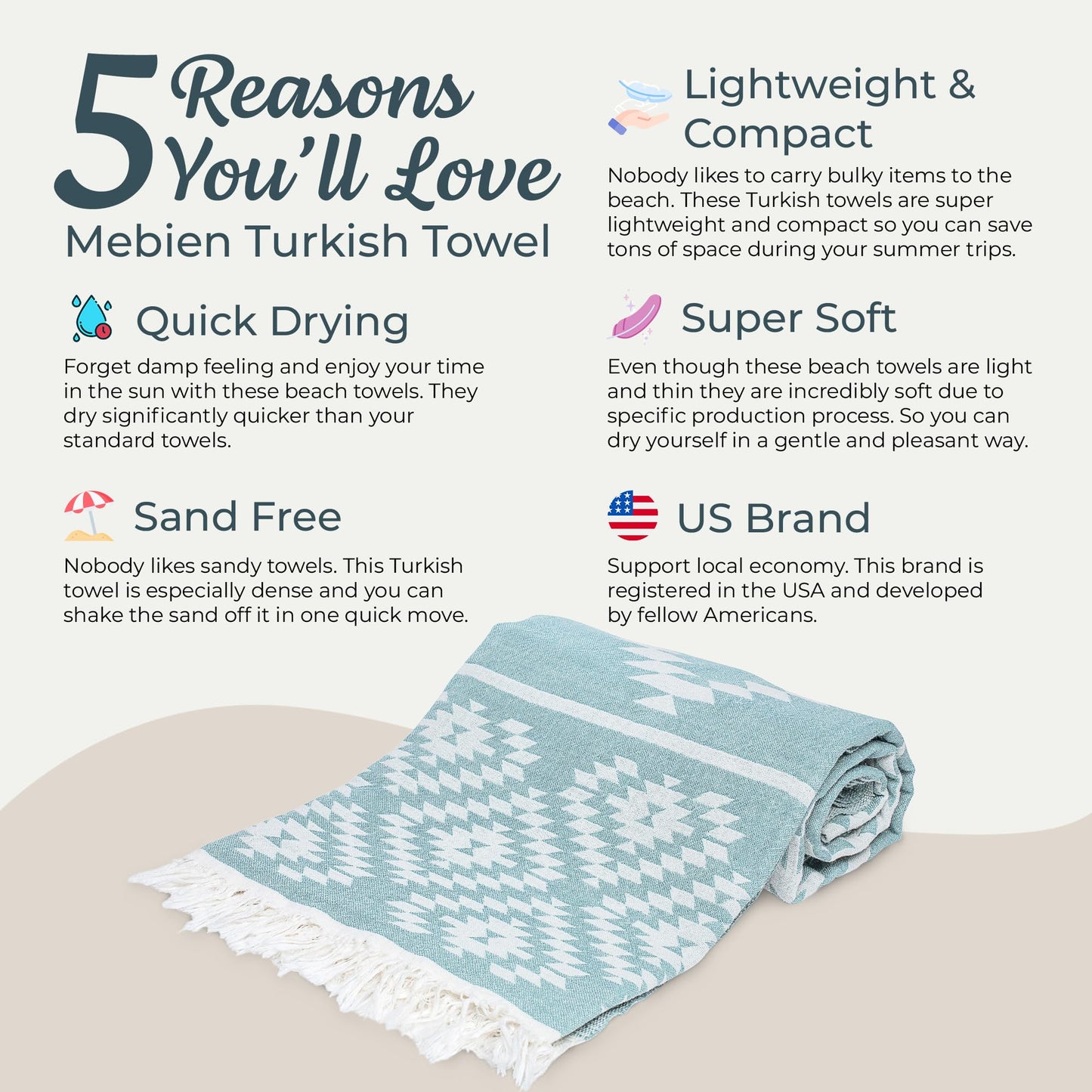 Turkish Beach Towel (35”x67”) – 100% Cotton, Quick Dry, Lightweight, Oversized Beach Towel for Pool & Travel - Pastel Teal Color